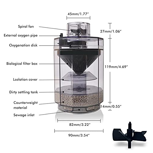 AKLOSIPY Fischkotsammler – Automatischer Fischkotsammler und Abfallsammler für Einfache Fischpflege, Effizientes System für und (Fotofarbe) von AKLOSIPY