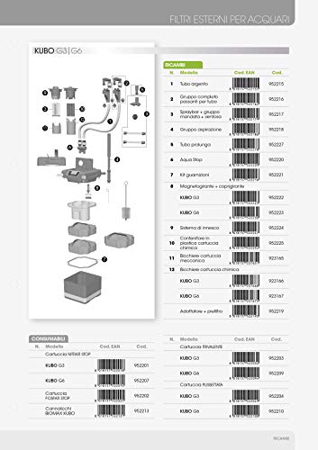 Askoll 923165 Mechanische Kartusche Kubo G3/G6 von Askoll