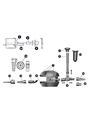 Askoll 930030 Kit direkte Absaugung, PJ 1500 von Askoll