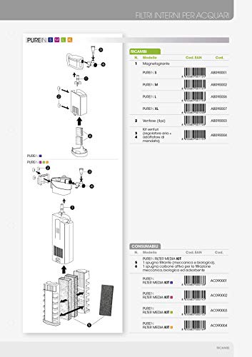 Askoll AB090001 Magnetelement Pure IN S - kompatibel mit Code 901071 von Askoll