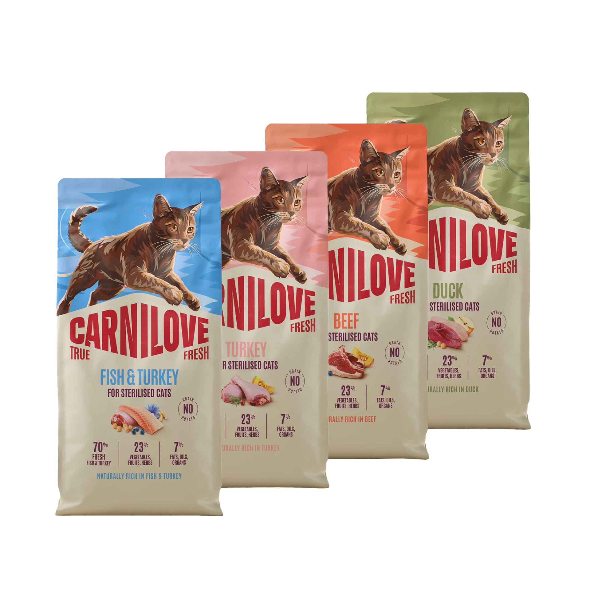Carnilove True Fresh Sterilised - Truthahn - 2 kg Carnilove True Fresh Sterilised - Truthahn - 2 kg von Carnilove