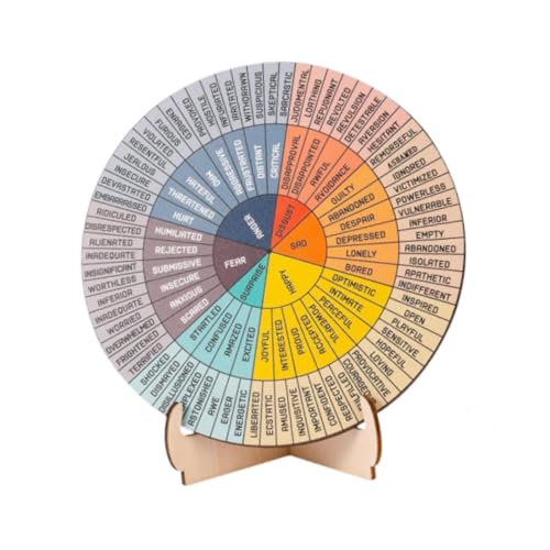 EHJRE Gefühlsrad Emotionsrad Diagramm Gefühlsrad Diagramm für Zuhause Frauen Mann von EHJRE