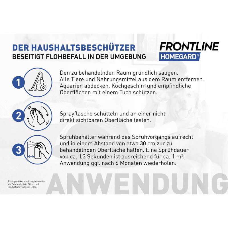 Frontline Homegard - 250 ml von Frontline