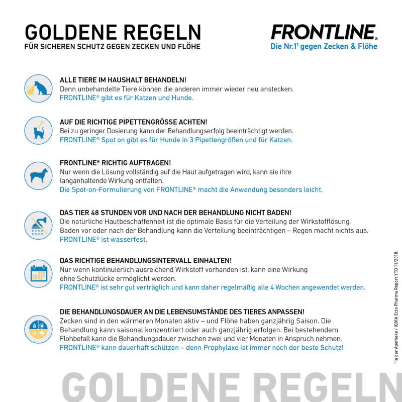 Frontline Spot-on für Hunde L (20-40 kg) - 6 Pipetten von Frontline