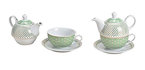 Tea for One Set Retro Design in hellgrün ( Kanne, Tasse, Untertasse) von HDmirrorR