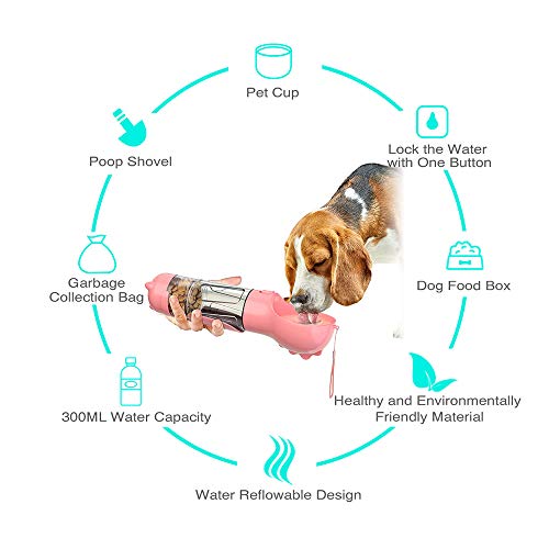 Hundewasserflasche Zum Gehen Tragbarer Hundwasserflasche mit Nahrungsbehälter, Reisenpuppenwasserschale, Tragbarer Haustierspender mit Kitzelschaufel (Haofy9n5mzuc2r6-BL) von Haofy