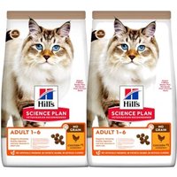 Hill's Science Plan No Grain Adult mit Huhn ohne Getreide 2x1,5 kg von Hills