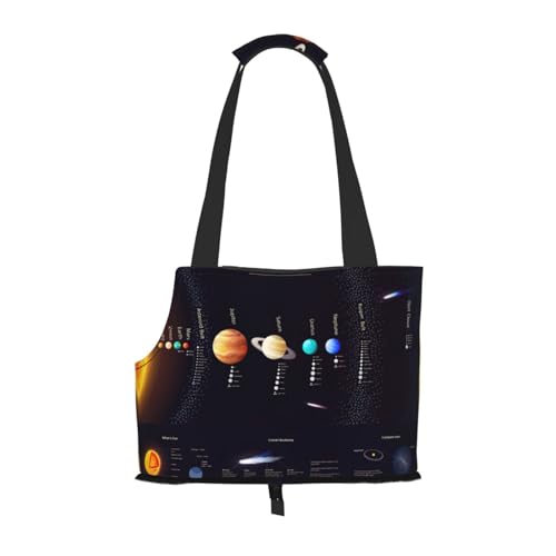 Sonnensystem Jupiter Saturn Print Welpentragetasche Hundetasche für kleine Hunde und Katzen und Kaninchen von JEJEA