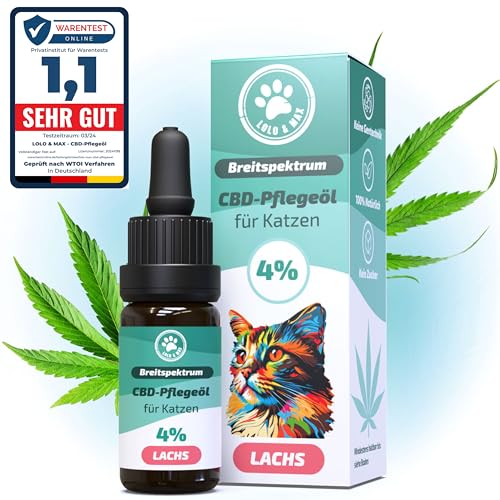 Lolo & Max - 4% CBD ÖL für Katzen & Hunde, Premium Hanföl für Tiere, Lachs-Aroma, Keine Terpene, Ohne THC, CBD Tropfen Made in Germany von Lolo & Max