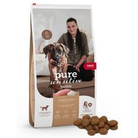 mera pure sensitive Junior Truthahn & Reis 12,5 kg von mera