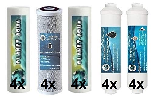 Planet-Aqua Umkehrosmose Filter Set 20 Ersatzfilter für Wasserfilter Anlage mit 10 Zoll Vorfilter Gehäuse und Aktivkohle Mineral Nachfilter Patronen Kartuschen. von Planet-Aqua