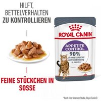 ROYAL CANIN Appetite Control Care 12 x 85 g von Royal Canin