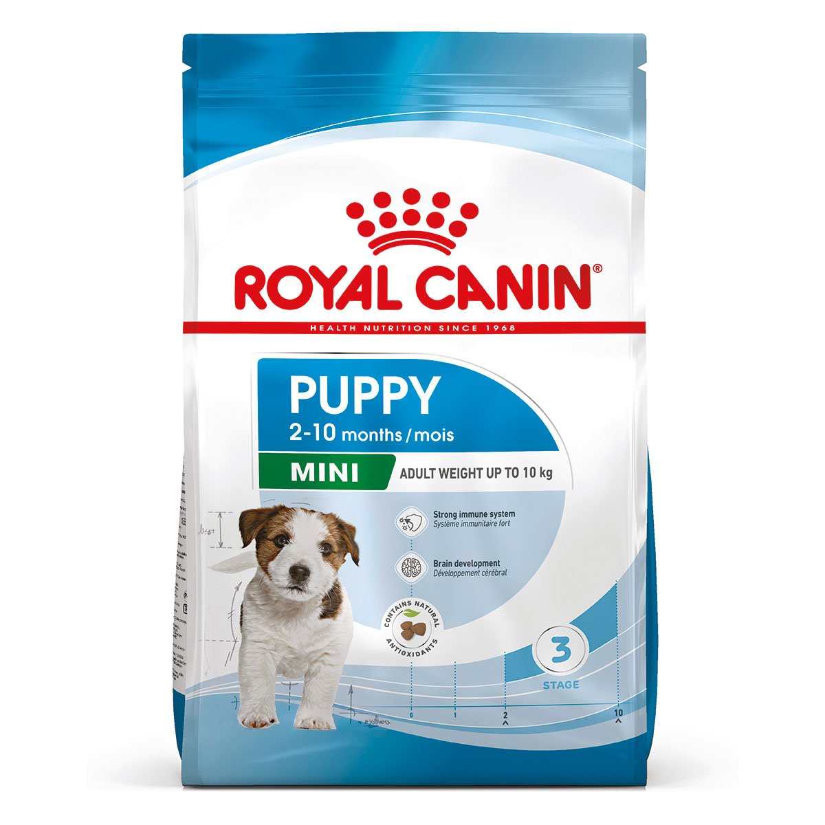 ROYAL CANIN MINI Puppy Trockenfutter für Welpen kleiner Hunderassen 8kg von Royal Canin