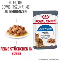 ROYAL CANIN Care Light Weight in Soße 12x85 g von Royal Canin