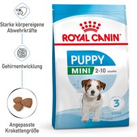 ROYAL CANIN Mini Puppy 2 kg von Royal Canin