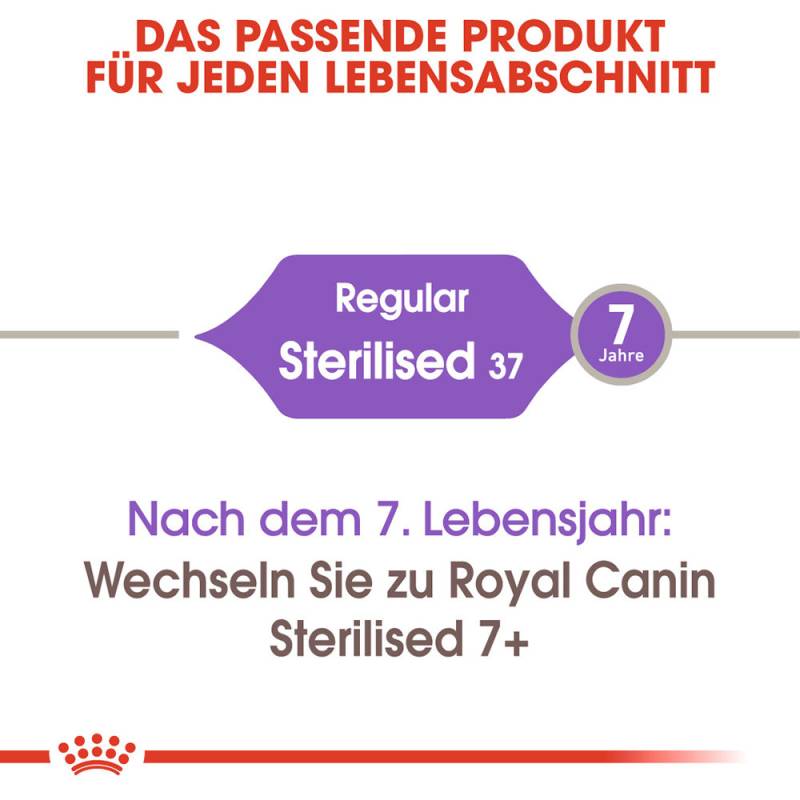 Royal Canin Sterilised 37 Katzenfutter - 10 kg von Royal Canin