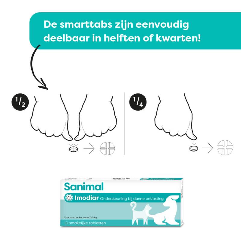 Sanimal Imodiar - 10 Tabletten von Sanimal