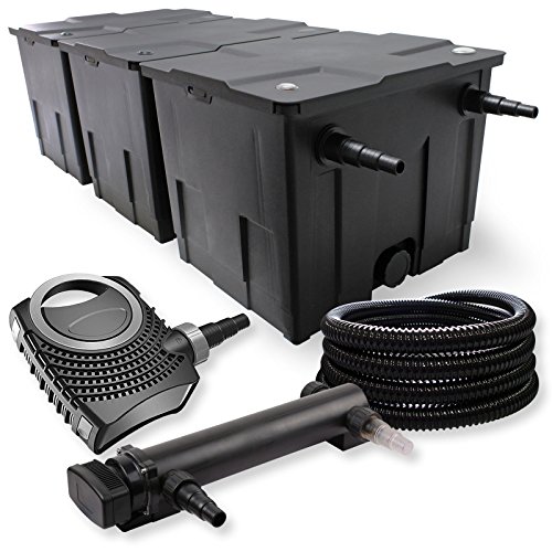 SunSun Komplettset: CBF-350C Teichfilter bis 90000 L Teichfilteranlage als Durchlauffilter, NEO7000 SuperEco Teichpumpe 7000l/h 50W, CUV-324 Teichklärer UVC Klärer mit 24W, 25m Teichschlauch 25 mm von SunSun