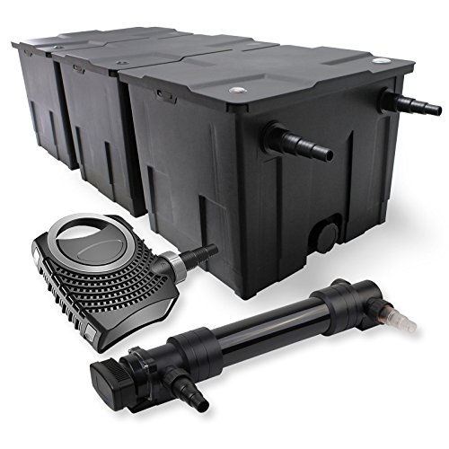 SunSun Komplettset: CBF-350C Teichfilter bis 90000 L Teichfilteranlage als Durchlauffilter, NEO10000 SuperECO Teichpumpe 10000l/h 80W, CUV-636 Teichklärer UVC Klärer mit 36W von SunSun