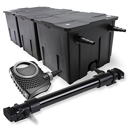 SunSun Komplettset: CBF-350C Teichfilter bis 90000 L Teichfilteranlage als Durchlauffilter, NEO10000 SuperECO Teichpumpe 10000l/h 80W, CUV-672 Teichklärer UVC Klärer mit 72W von SunSun