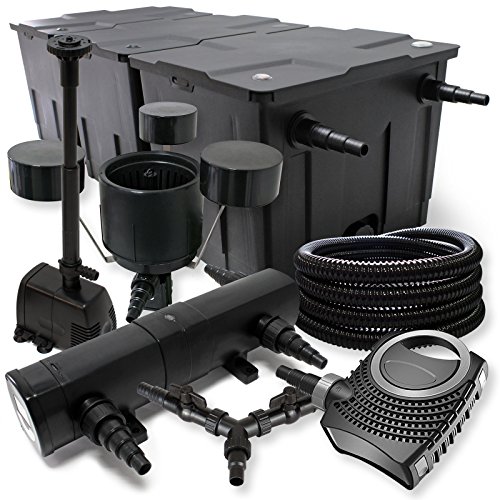 SunSun Komplettset: CBF-350C Teichfilter bis 90000 L, NEO10000 Teichpumpe 10000l/h 80W, CUV-224 Teichklärer 24W, 25m Schlauch 25mm, CSP-250 Skimmer 2500l/h, HJ-943 Springbrunnen 800l/h, Y-Verteiler von SunSun