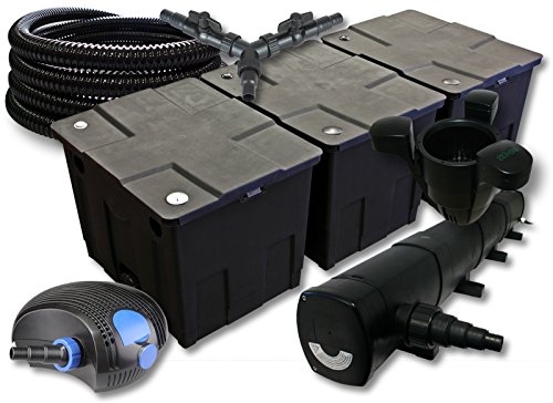 SunSun Komplettset: CBF-350C Teichfilter bis 90000 L Teichfilteranlage, CTF-12000 Teichpumpe 12000l/h 100W, CUV-272 Teichklärer 72W, 25m Teichschlauch 25 mm, SK-40 Skimmer 3000l/h 60W, Y-Verteiler von SunSun