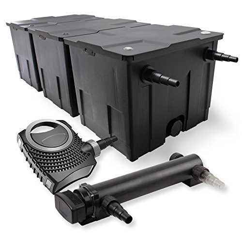 SunSun Komplettset: CBF-350C Teichfilter bis 90000 L Teichfilteranlage als Durchlauffilter, NEO10000 SuperECO Teichpumpe 10000l/h 80W, CUV-336 Teichklärer UVC Klärer mit 36W von SunSun