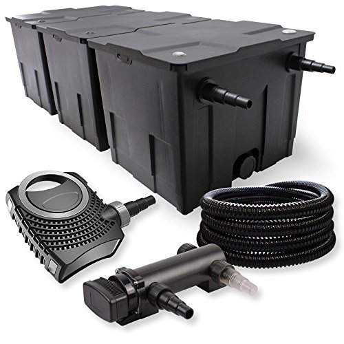 SunSun Komplettset: CBF-350C Teichfilter bis 90000 L Teichfilteranlage als Durchlauffilter, NEO7000 SuperEco Teichpumpe 7000l/h 50W, CUV-318 Teichklärer UVC Klärer mit 18W, 25m Teichschlauch 25 mm von SunSun