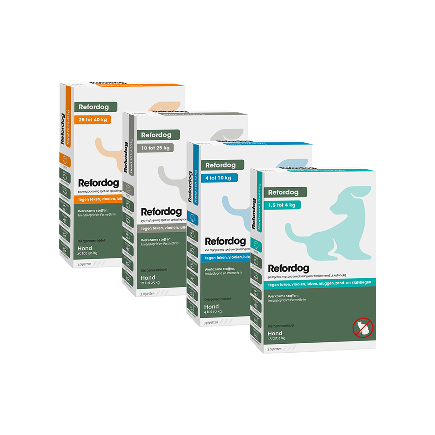 Refordog Spot-On - 25 bis 40 kg - 3 Pipetten Refordog Spot-On - 25 bis 40 kg - 3 Pipetten von Tick Off