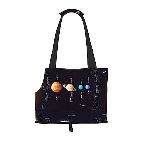 Tragbare Faltbare Haustier Schulter Pflanze System Jupiter Tasche - Hohe Dichte Reißfest Haustier Reise Handtasche für Kleintiere von VYONNE