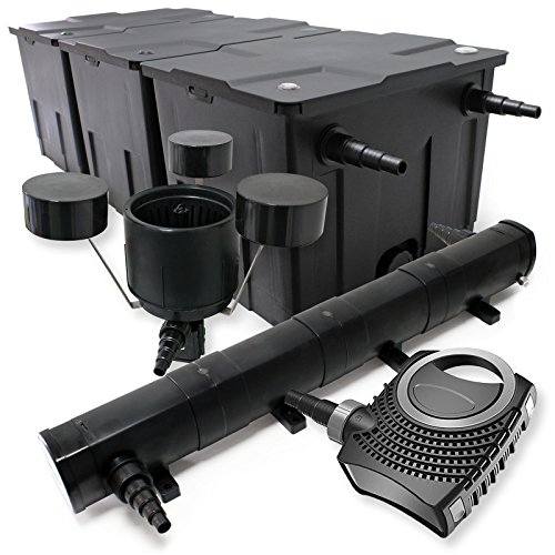 Wiltec Komplettset: CBF-350C Teichfilter bis 90000 L Teichfilteranlage als Durchlauffilter, NEO10000 Teichpumpe 10000l/h 80W, CUV-272 Teichklärer UVC Klärer mit 72W, CSP-250 Schwimmskimmer 2500l/h 45W von Wiltec