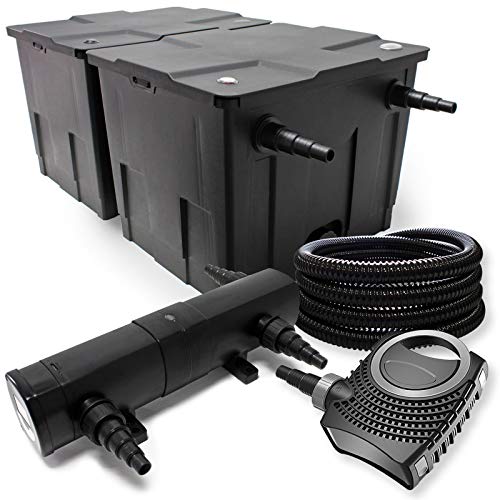 Wiltec Komplettset: CBF-350B Teichfilter bis 60000 L Teichfilteranlage als Durchlauffilter, NEO10000 SuperECO Teichpumpe 10000l/h 80W, CUV-236 Teichklärer UVC Klärer mit 36W, 25m Teichschlauch 25 mm von Wiltec