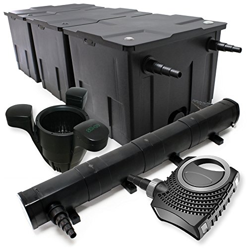 Wiltec Komplettset: CBF-350C Teichfilter bis 90000L Teichfilteranlage als Durchlauffilter, NEO10000 Teichpumpe 10000l/h 80W, CUV-272 Teichklärer UVC Klärer mit 72W, SK-40 Skimmer mit Pumpe 3000l/h 60W von Wiltec