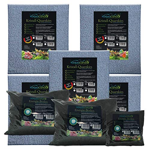 aquacando Aquarium-Bodengrund Set | kompatibel zu Juwel Rio 450 Farbe Granitgrau von aquacando